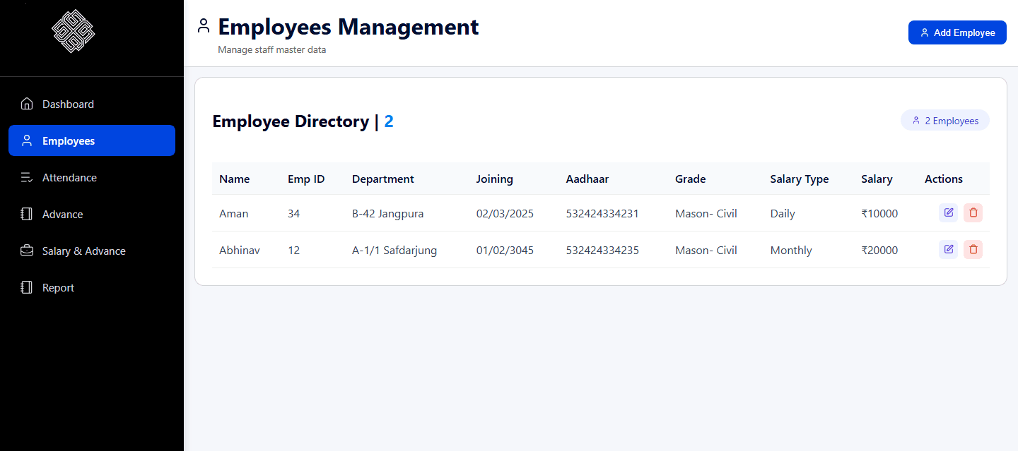 Responsive design developer